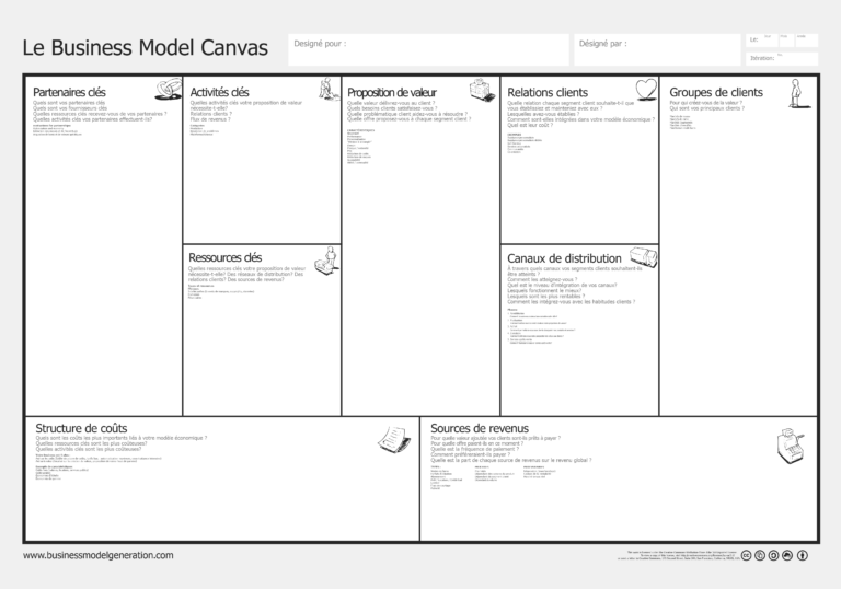 Business Model Canvas gratuit sur nos tableaux partag s Business Model Canvas gratuit sur nos tableaux partag s